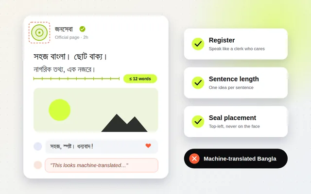 A government social post written in simple Bangla with short sentences, a citizen comment, and a flagged machine-translated reply